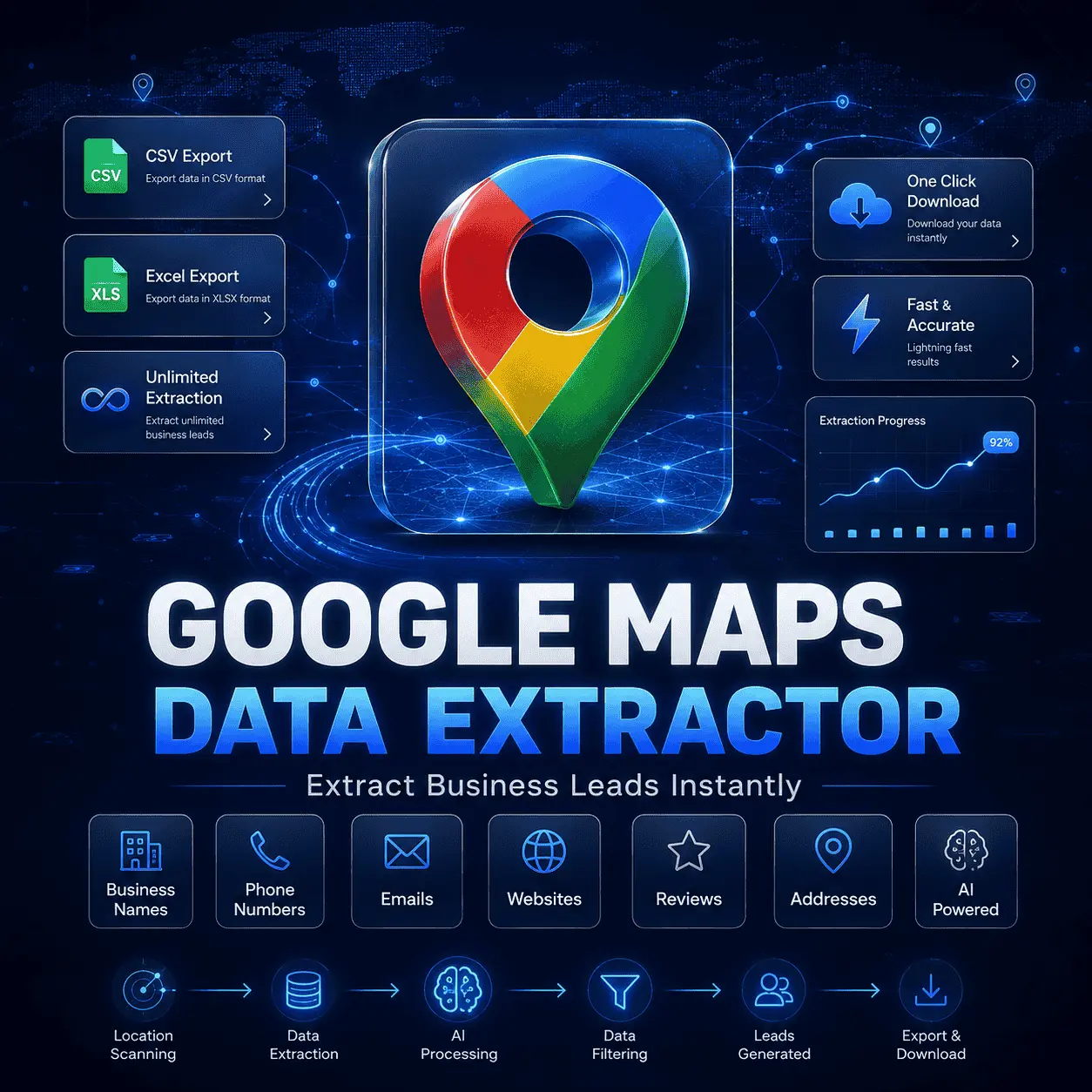 Google Map Extractor + Reseller Liscence